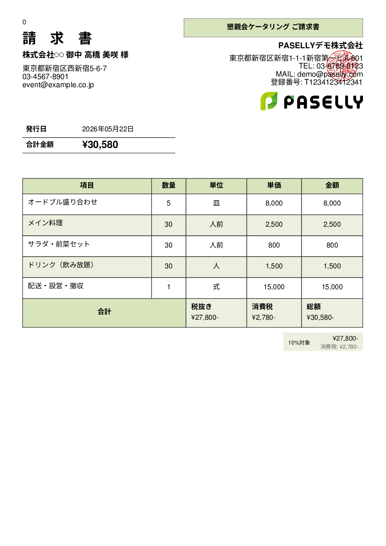 飲食業 ケータリング請求書 - パネル