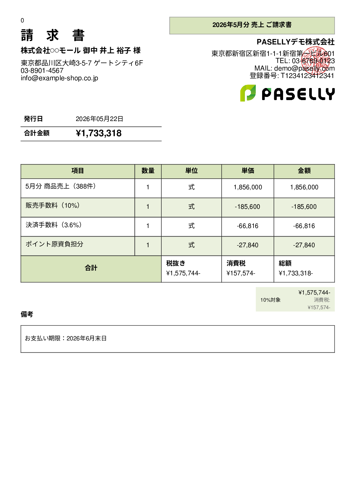 EC 売上請求書 - パネル