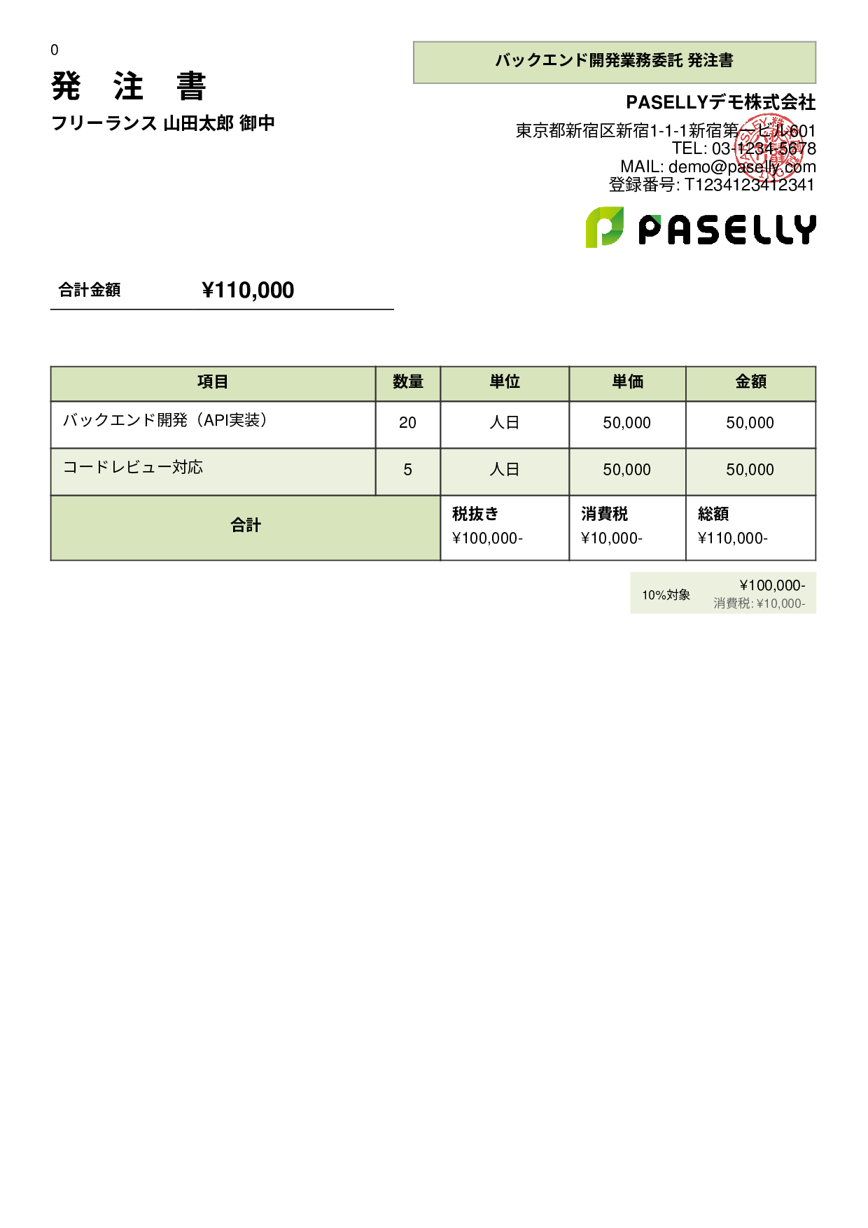 IT 業務委託発注書 - パネル