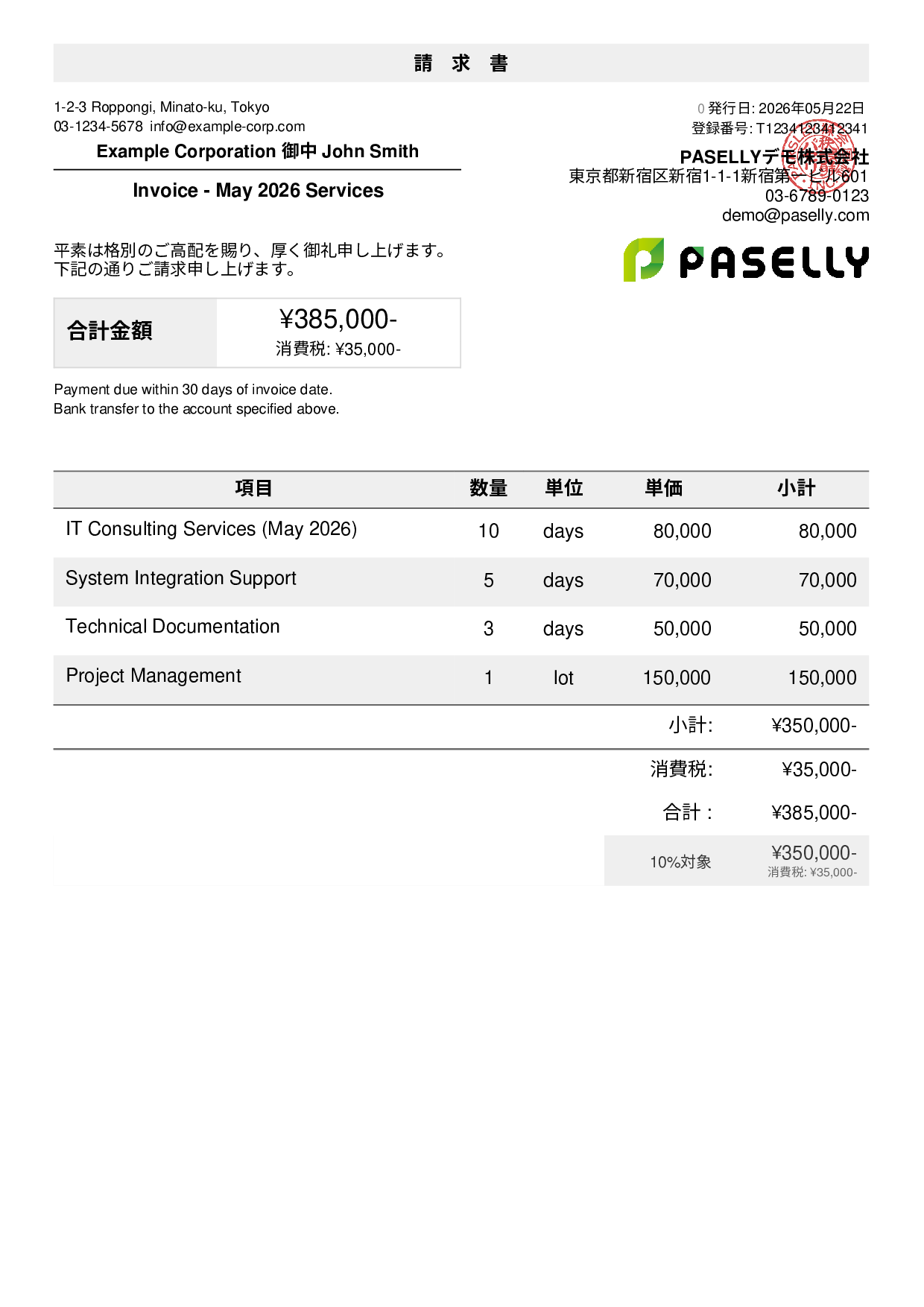 英語 請求書（Invoice）