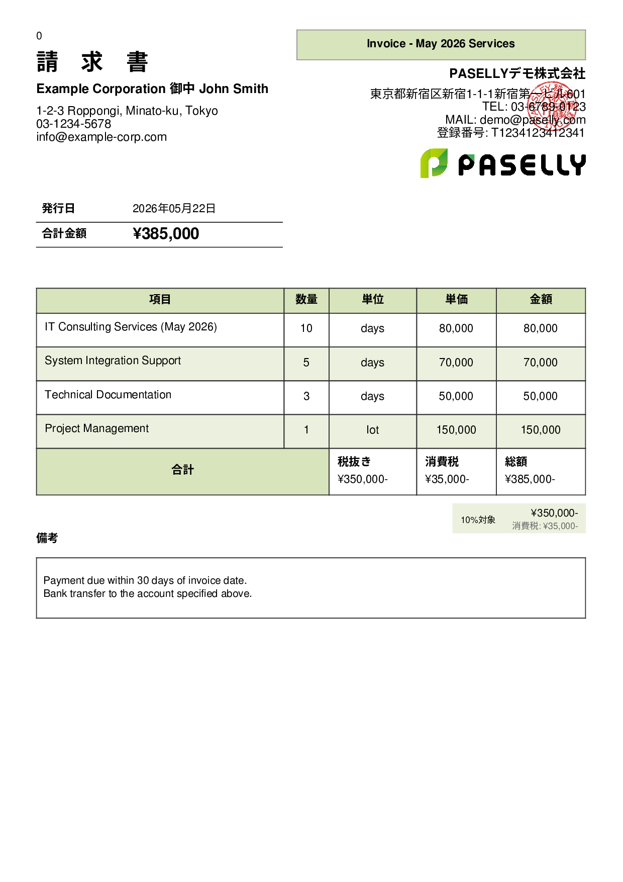 英語 請求書（Invoice） - パネル