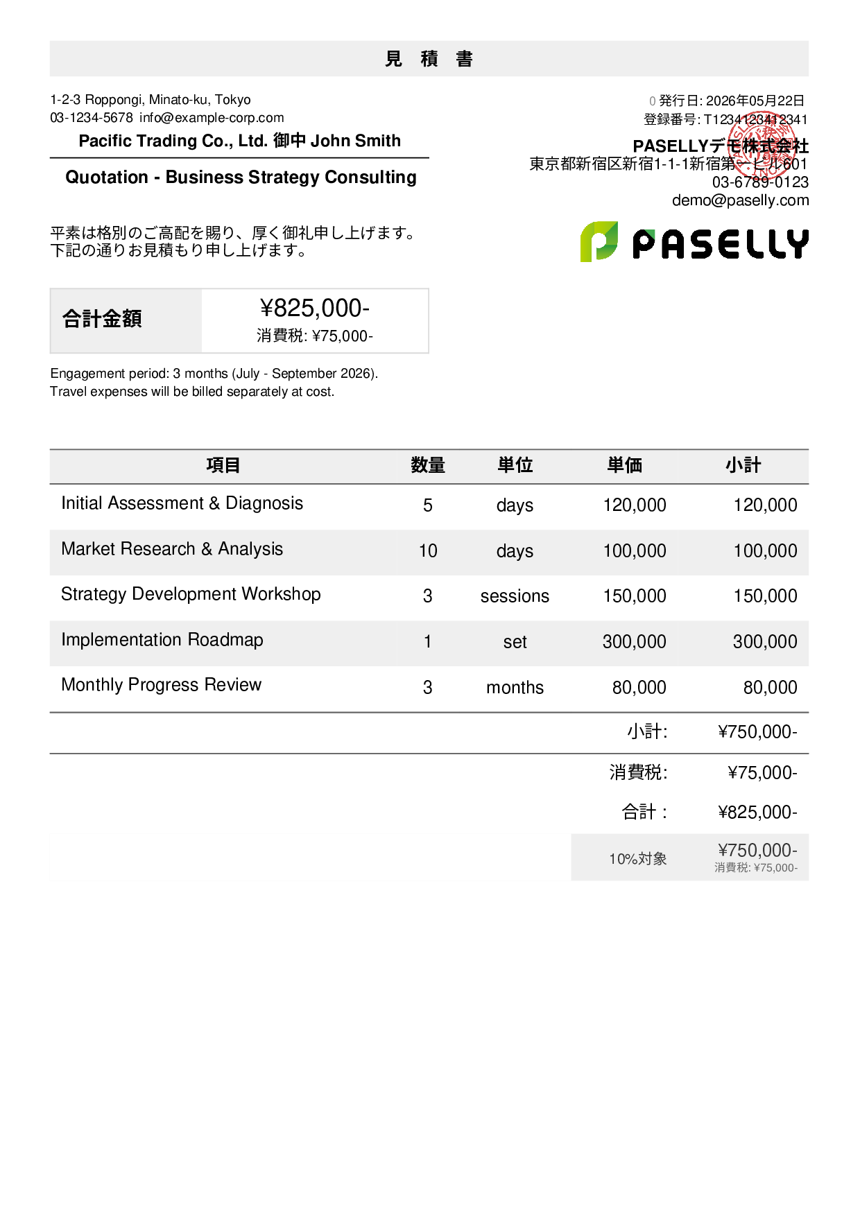 見積書サンプル一覧｜業種別の見積書テンプレート例 | PASELLY(パセリ)