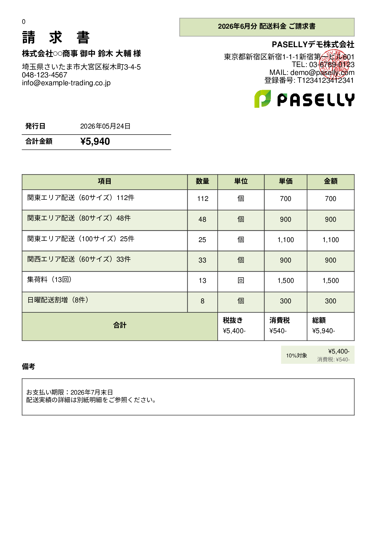 運送業 配送料金請求書 - パネル