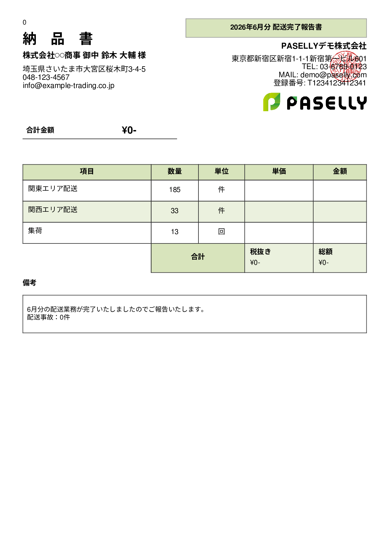 運送業 配送完了報告書（納品書） - パネル
