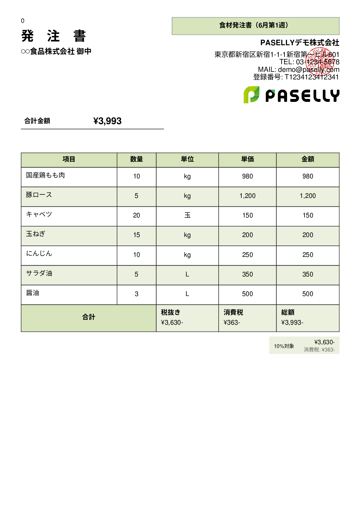 飲食業 食材仕入れ発注書 - パネル
