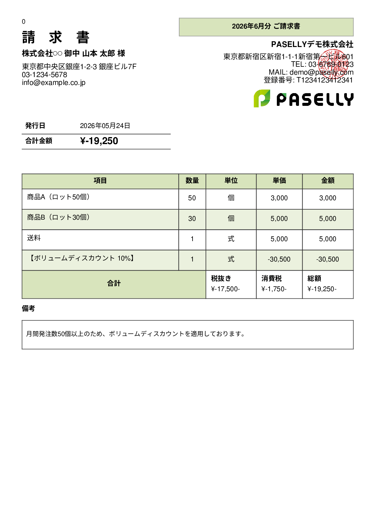 値引きありの請求書 - パネル