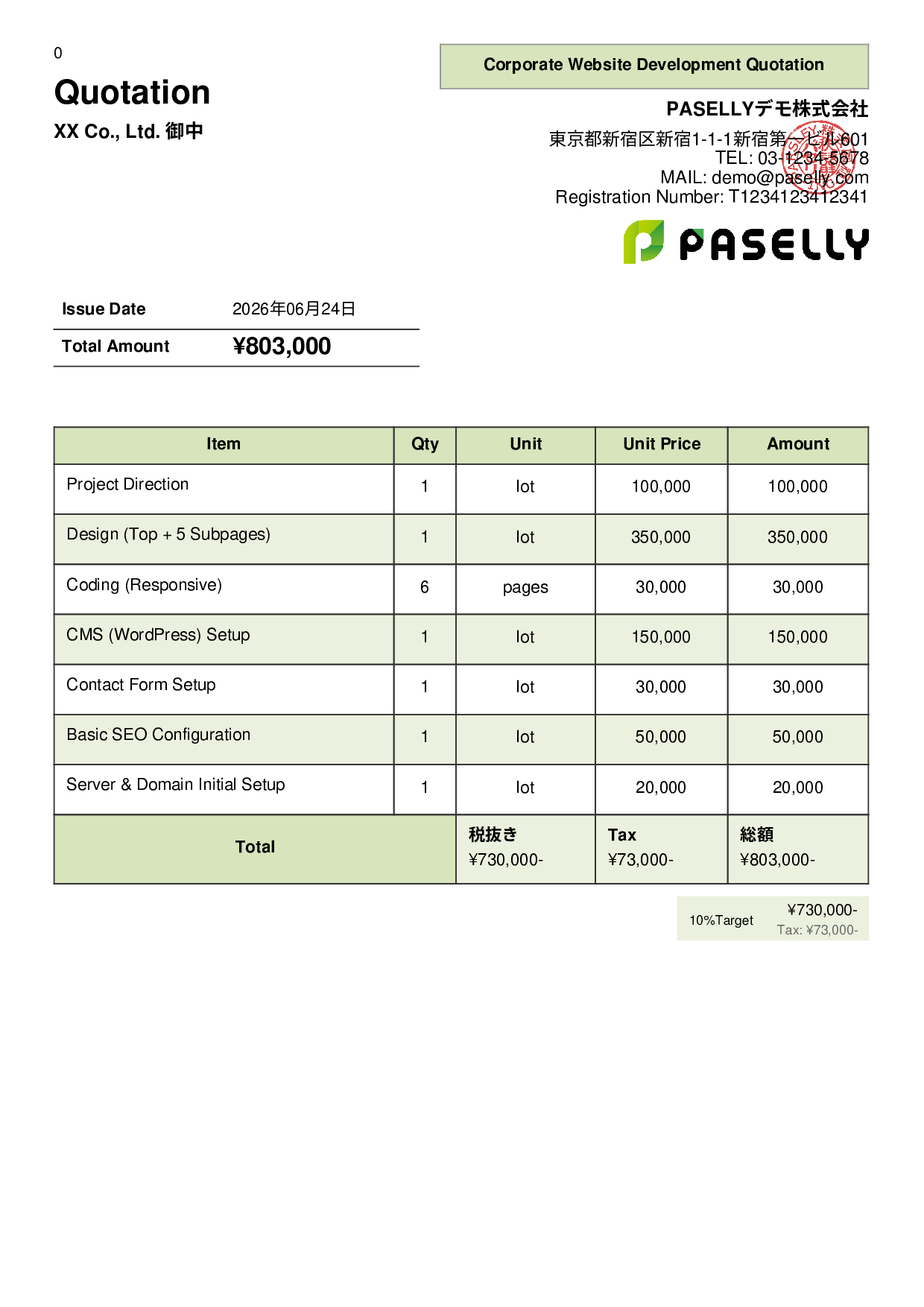 Website Development Quotation - Panel