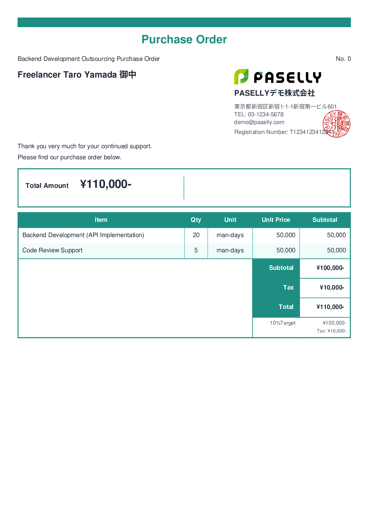 IT Outsourcing Purchase Order - Standard 2