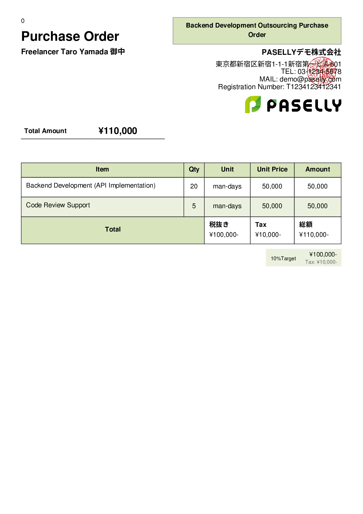 IT Outsourcing Purchase Order - Panel