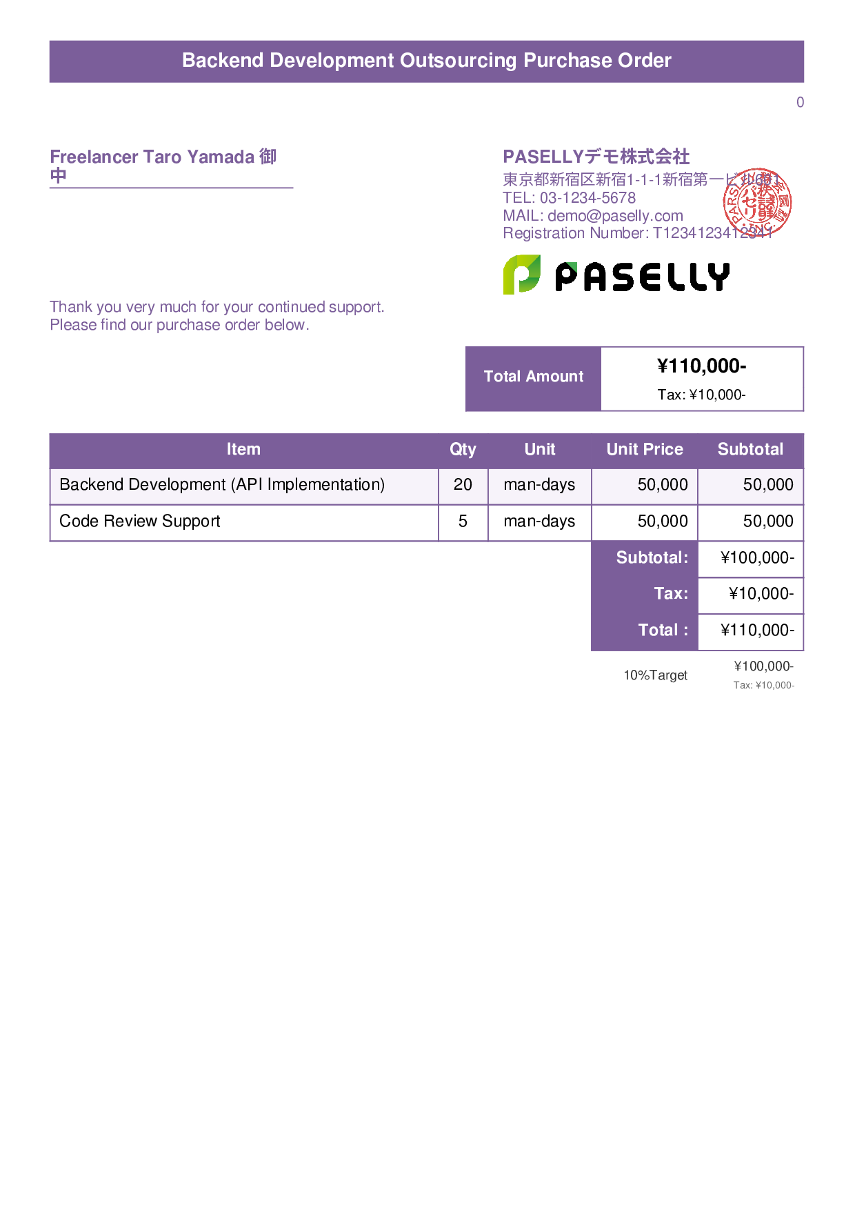 IT Outsourcing Purchase Order - Title Banner