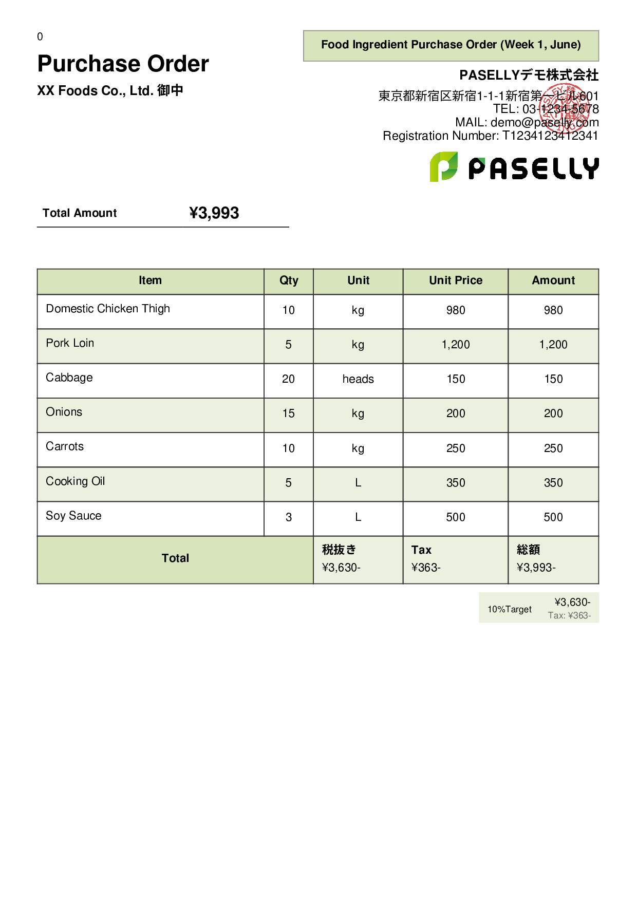 Food Ingredient Purchase Order - Panel