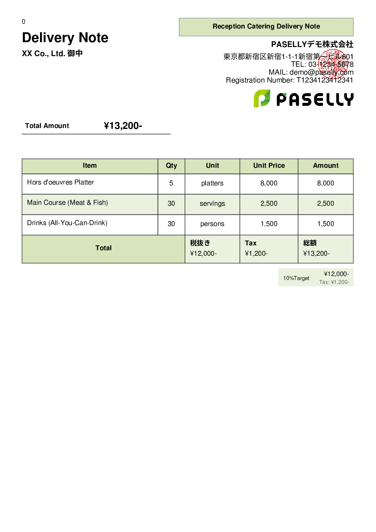 Catering Delivery Note - Panel