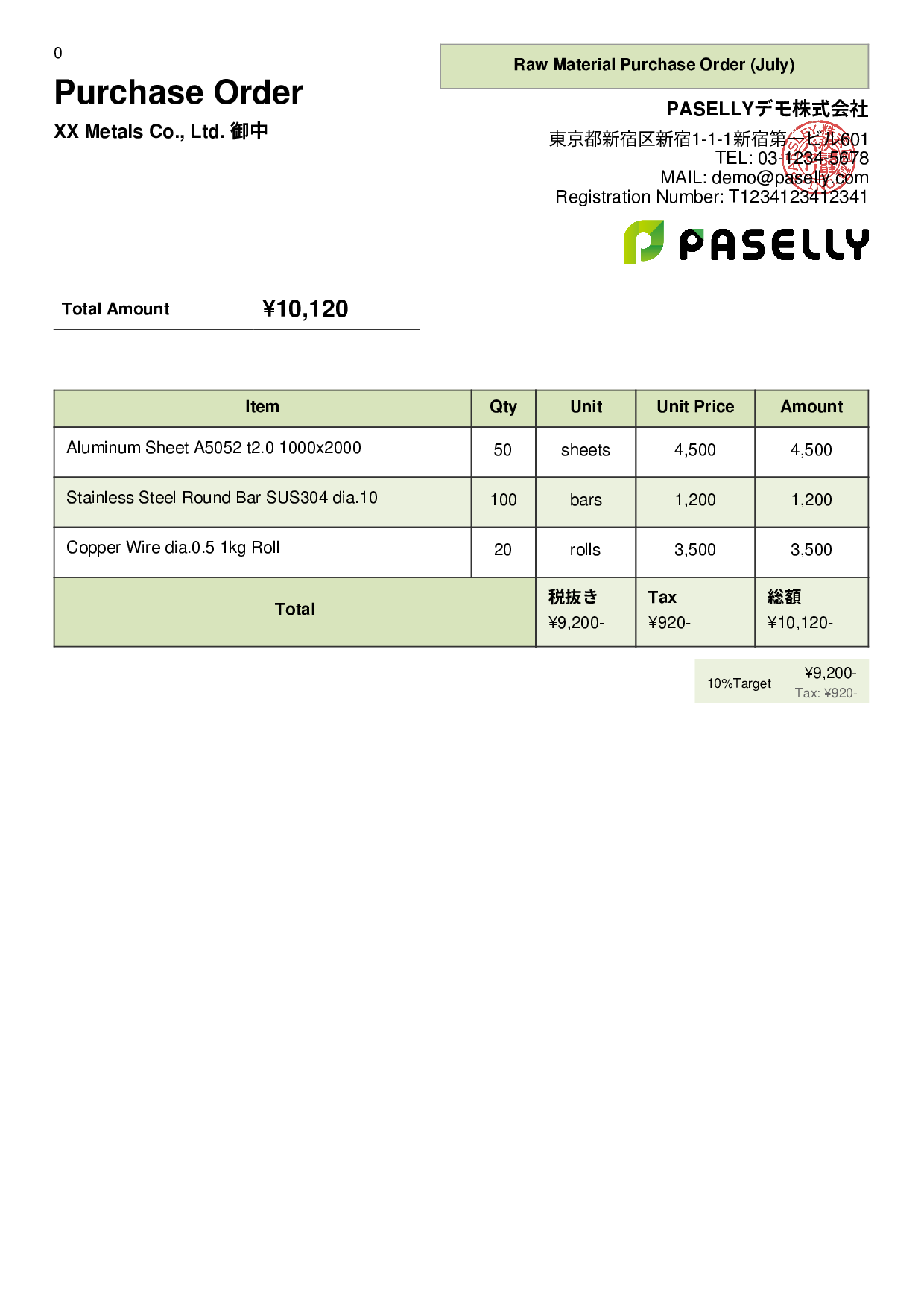 Raw Material Purchase Order - Panel