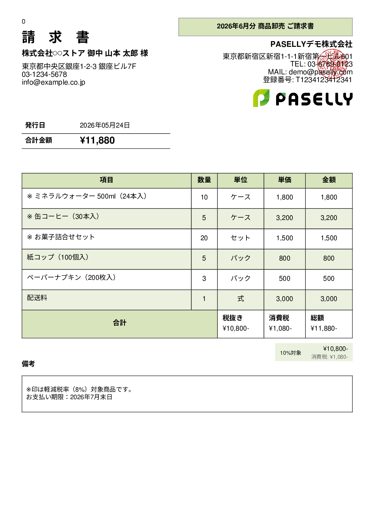 軽減税率（8%・10%混在）請求書 - パネル