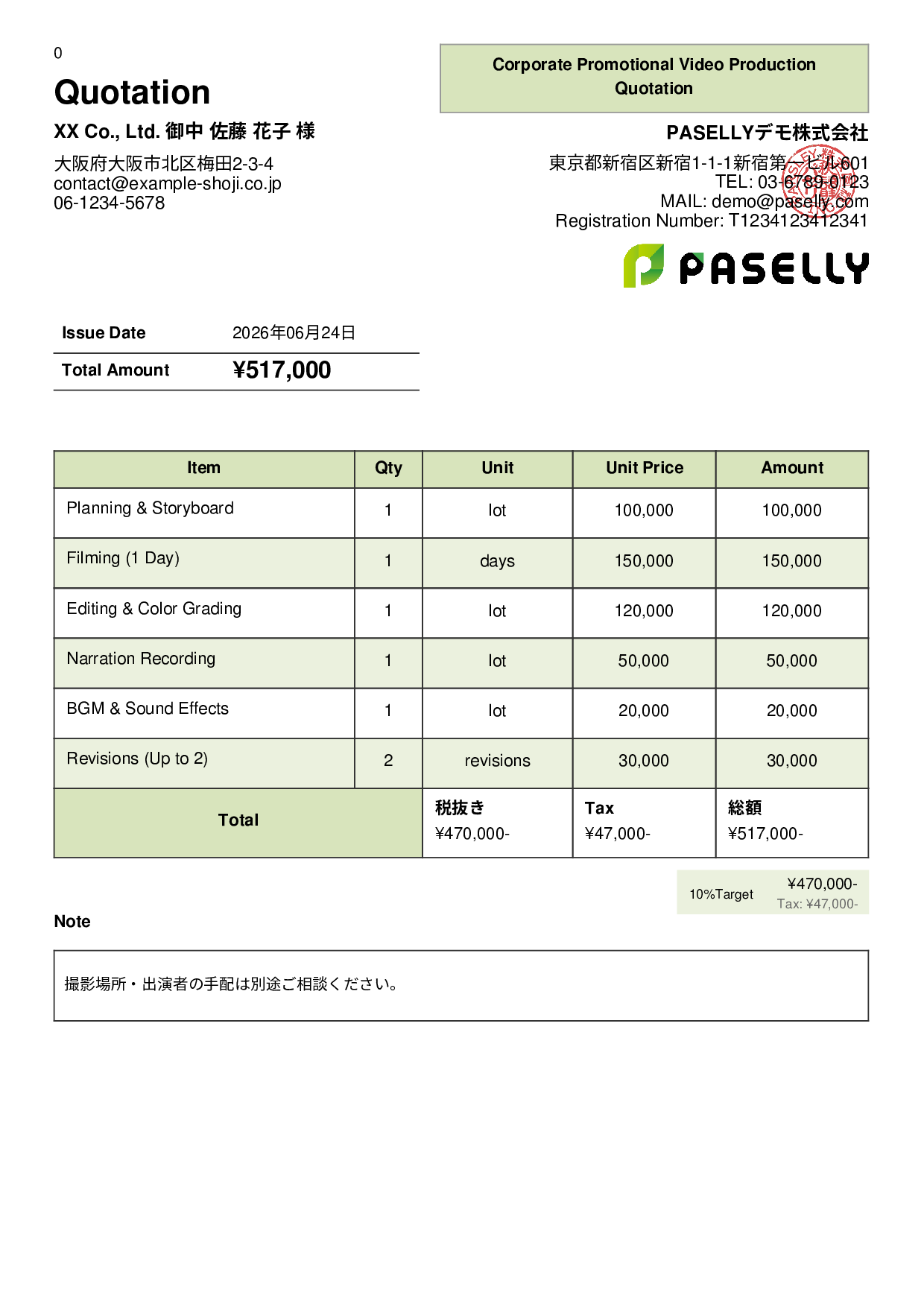 Video Production Quotation - Panel
