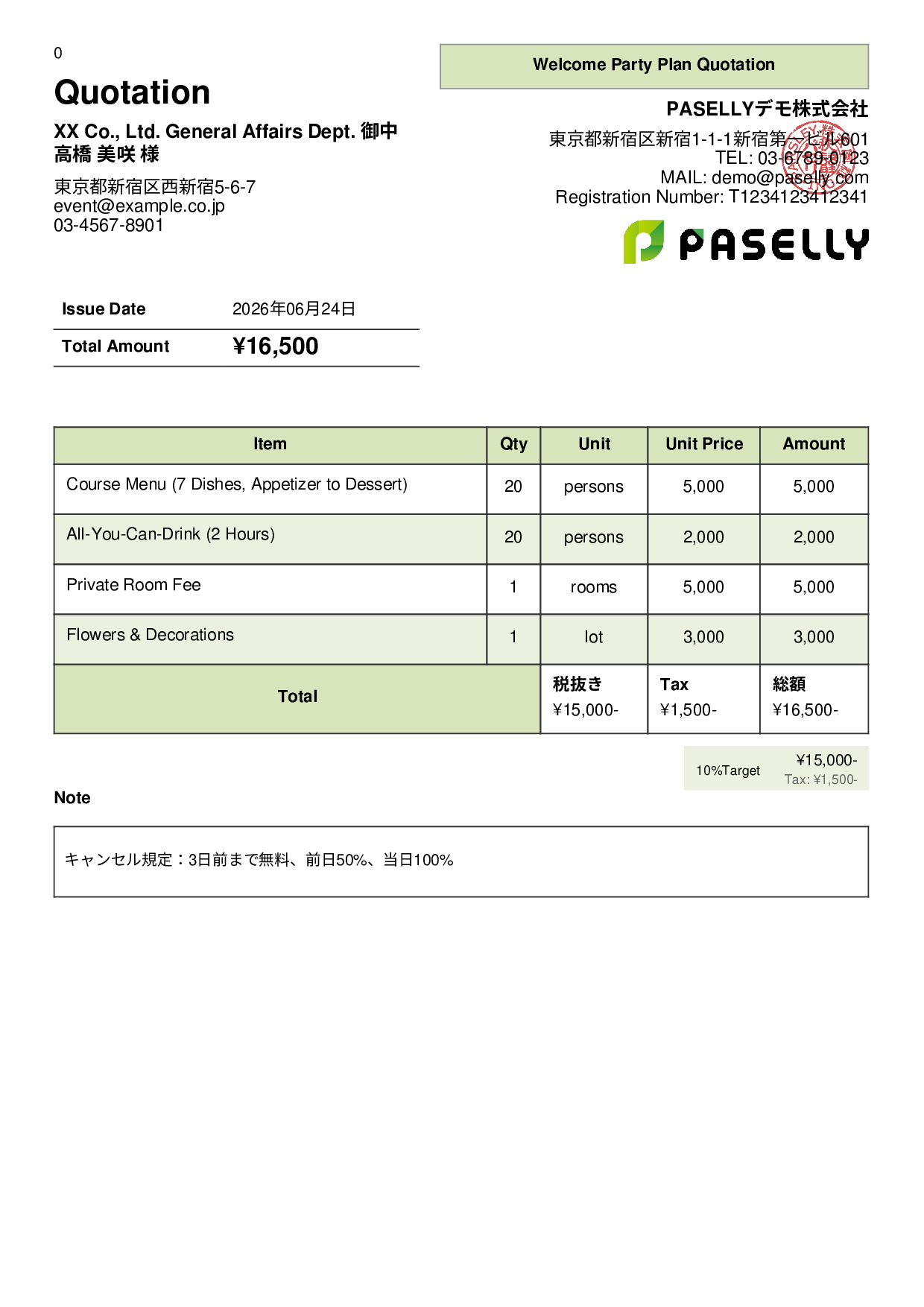 Party Plan Quotation - Panel