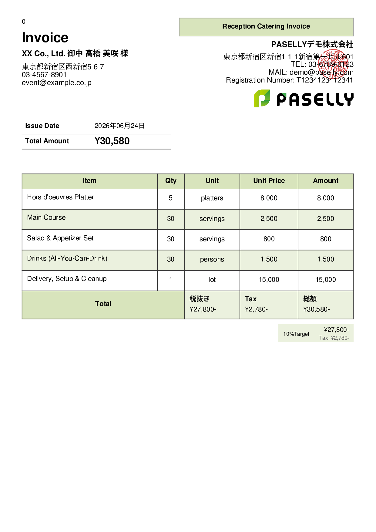Catering Invoice - Panel
