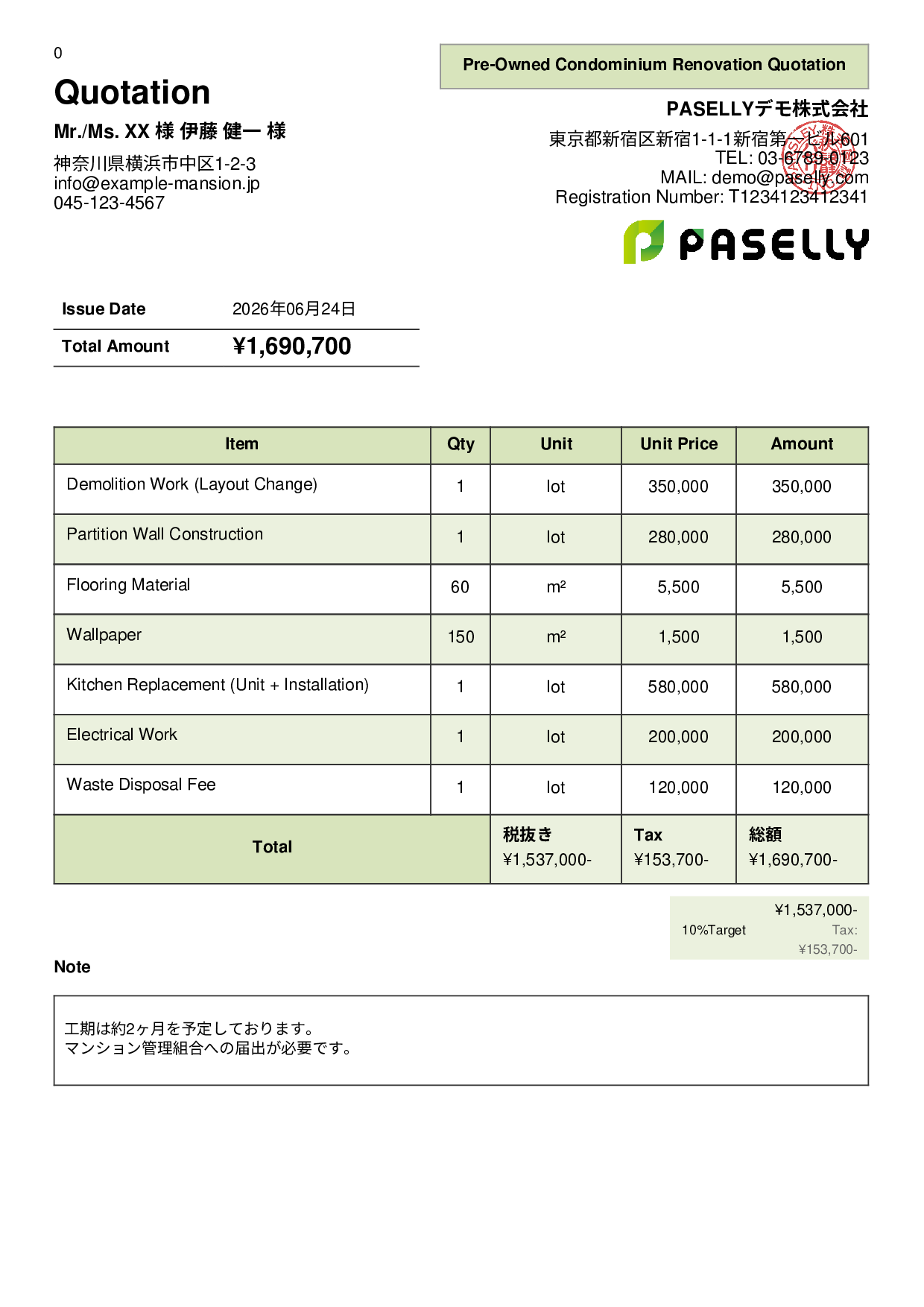Renovation Quotation - Panel