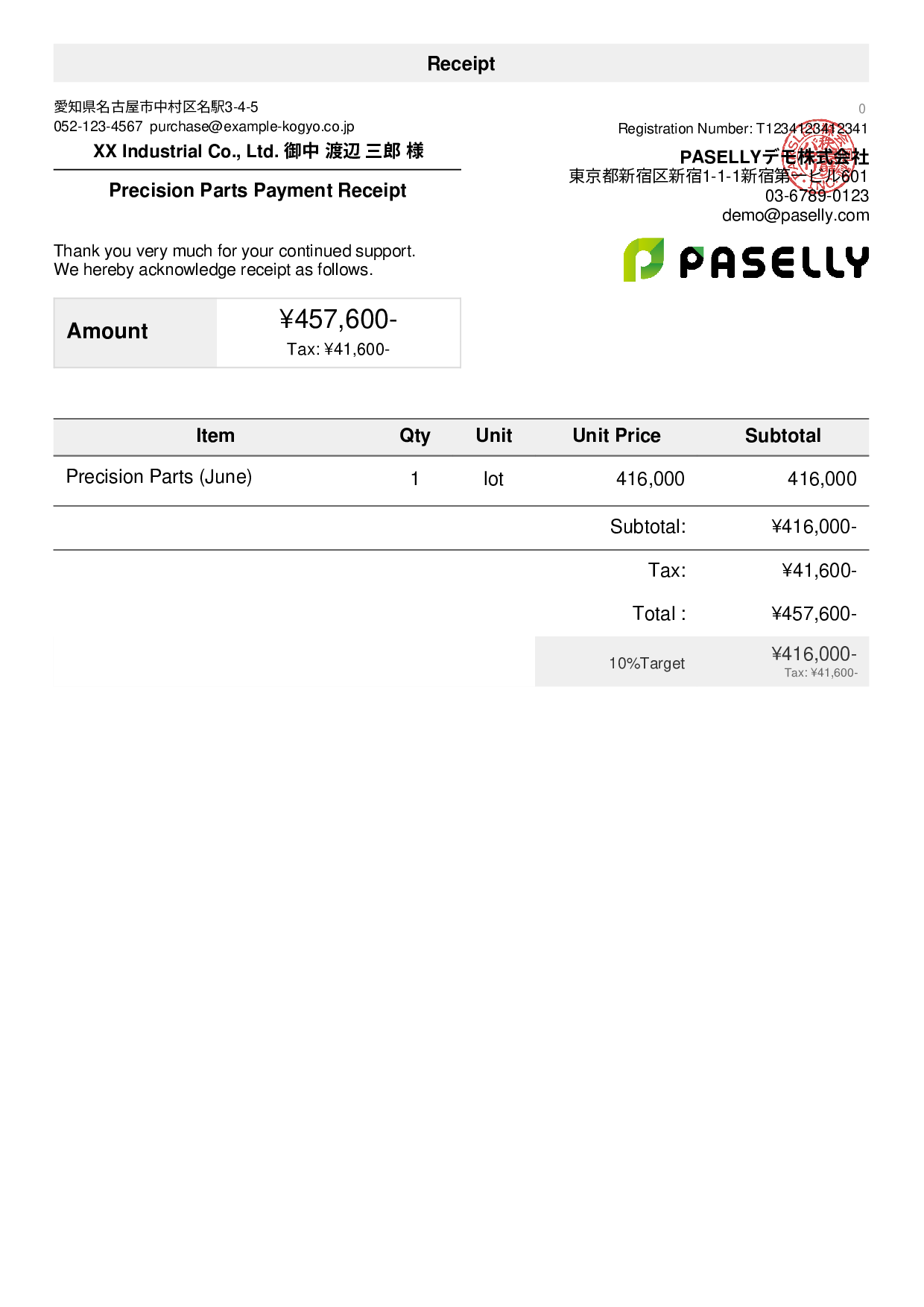 Manufacturing Product Receipt