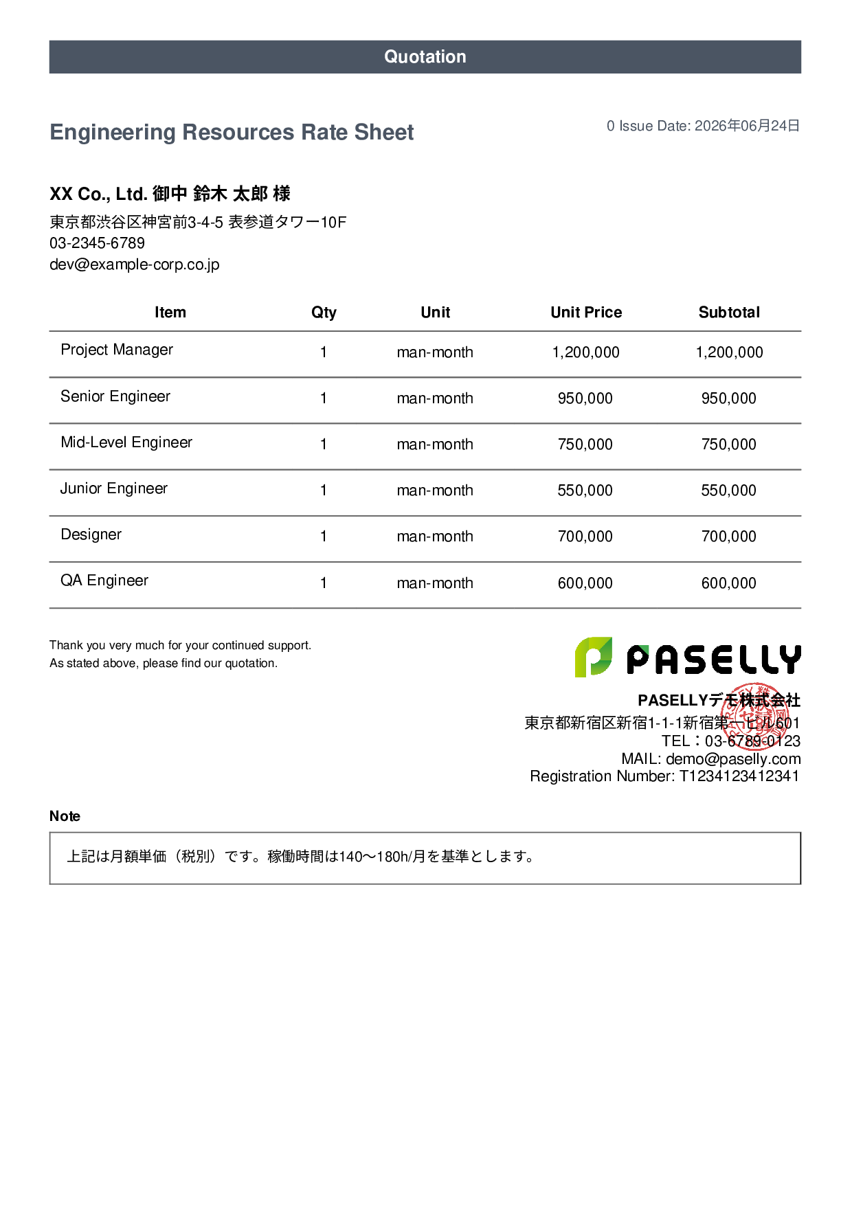 IT Man-Month Rate Sheet (Total Hidden) - Casual