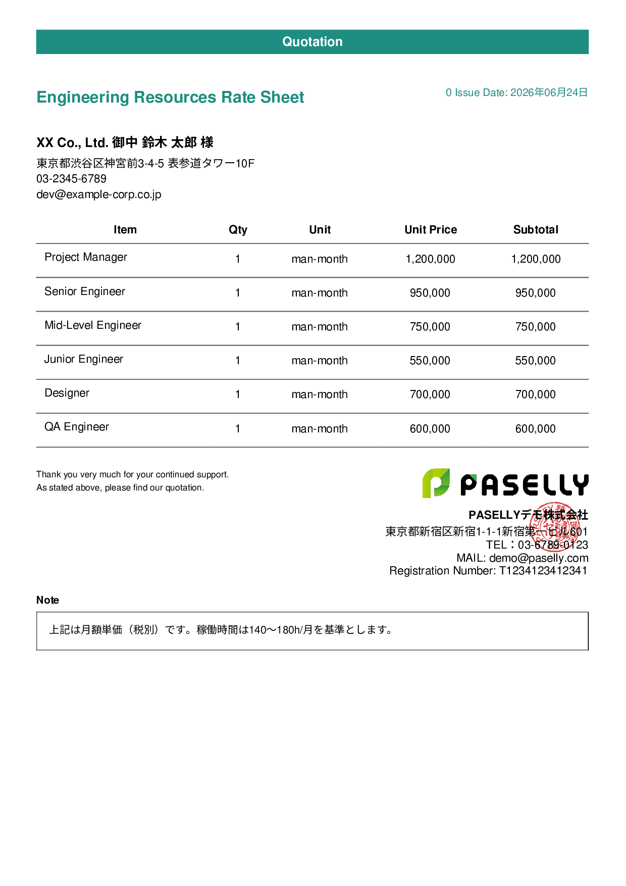 IT Man-Month Rate Sheet (Total Hidden) - Casual
