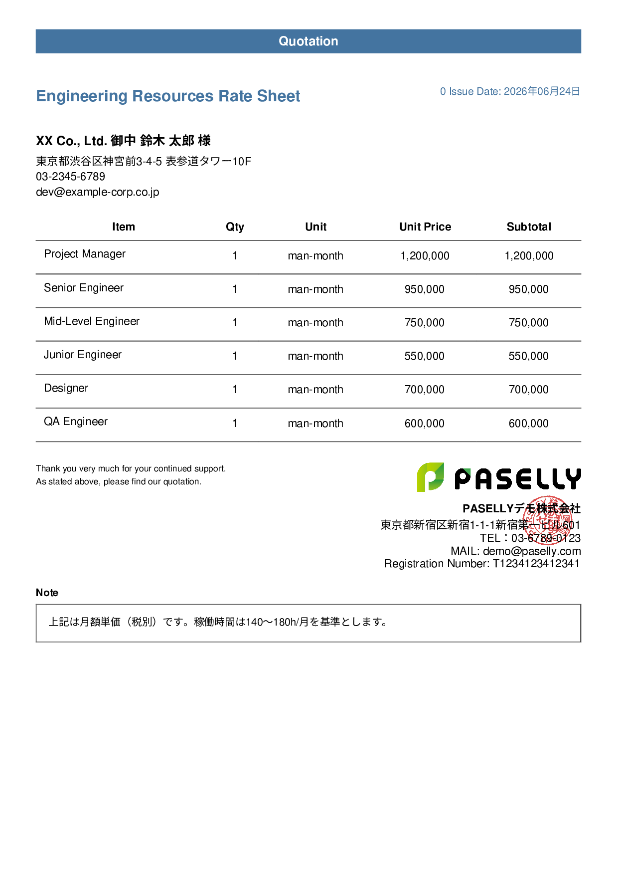IT Man-Month Rate Sheet (Total Hidden) - Casual