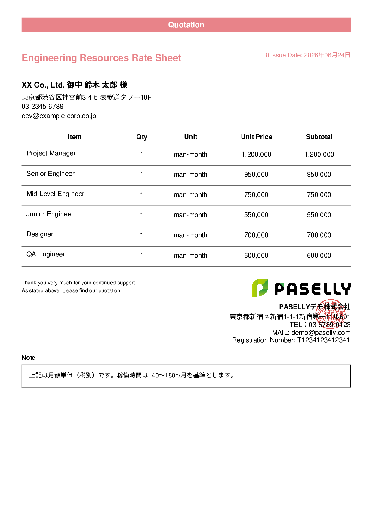 IT Man-Month Rate Sheet (Total Hidden) - Casual