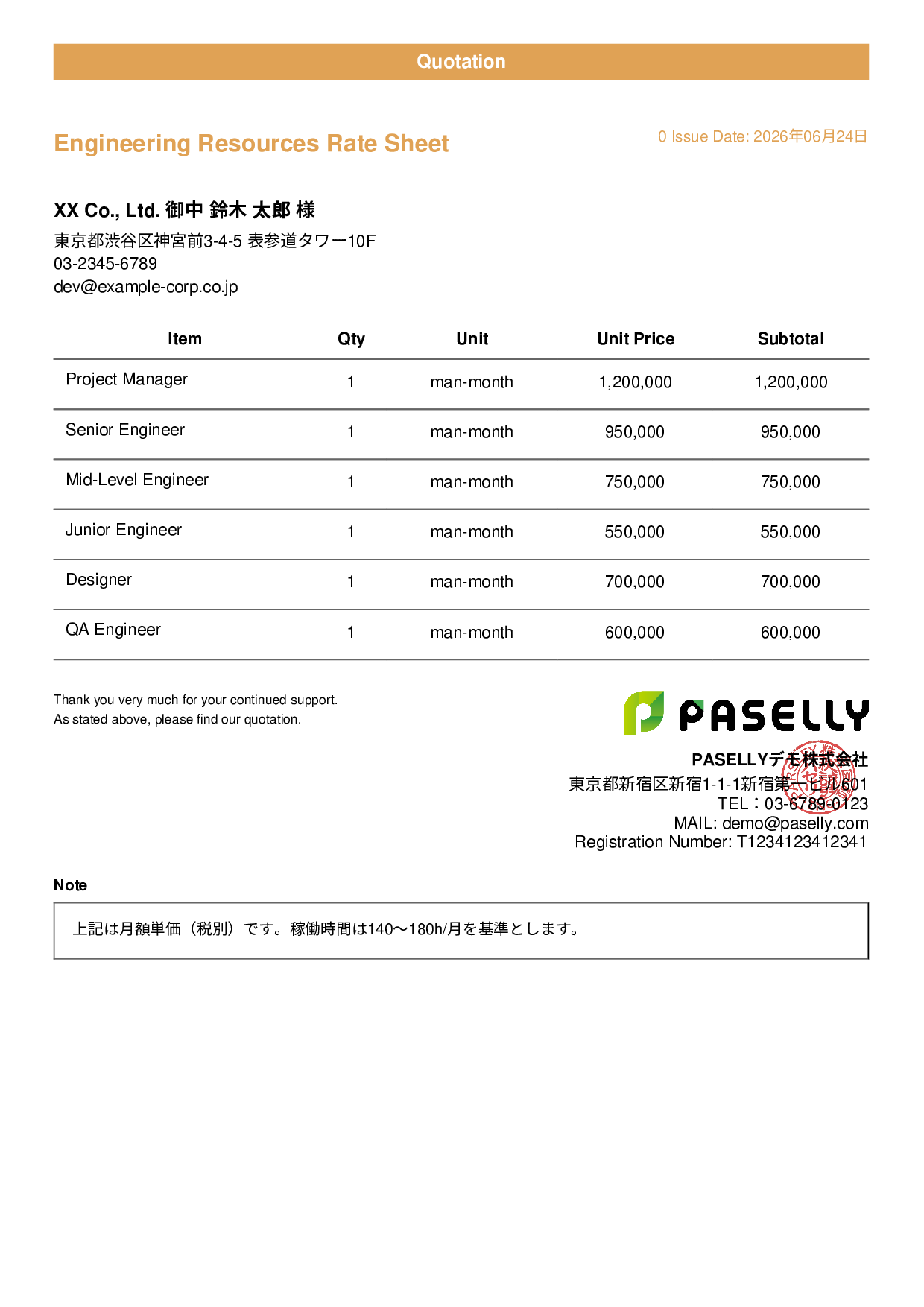 IT Man-Month Rate Sheet (Total Hidden) - Casual