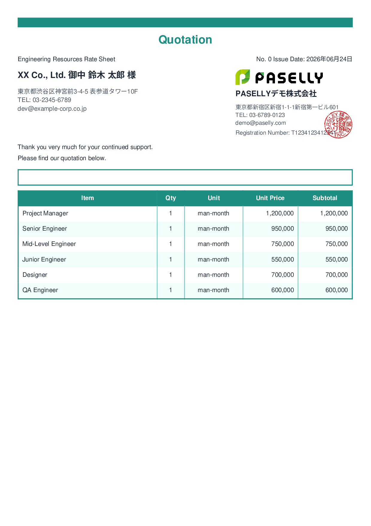 IT Man-Month Rate Sheet (Total Hidden) - Standard 2