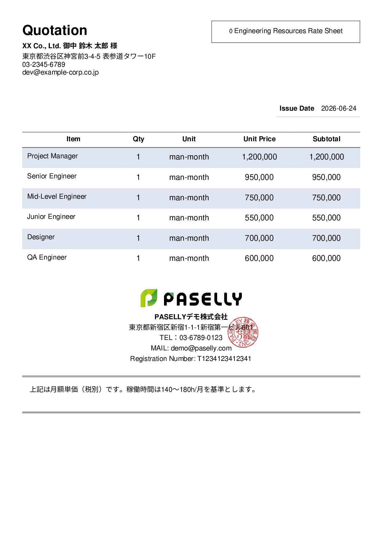 IT Man-Month Rate Sheet (Total Hidden) - Simple 2