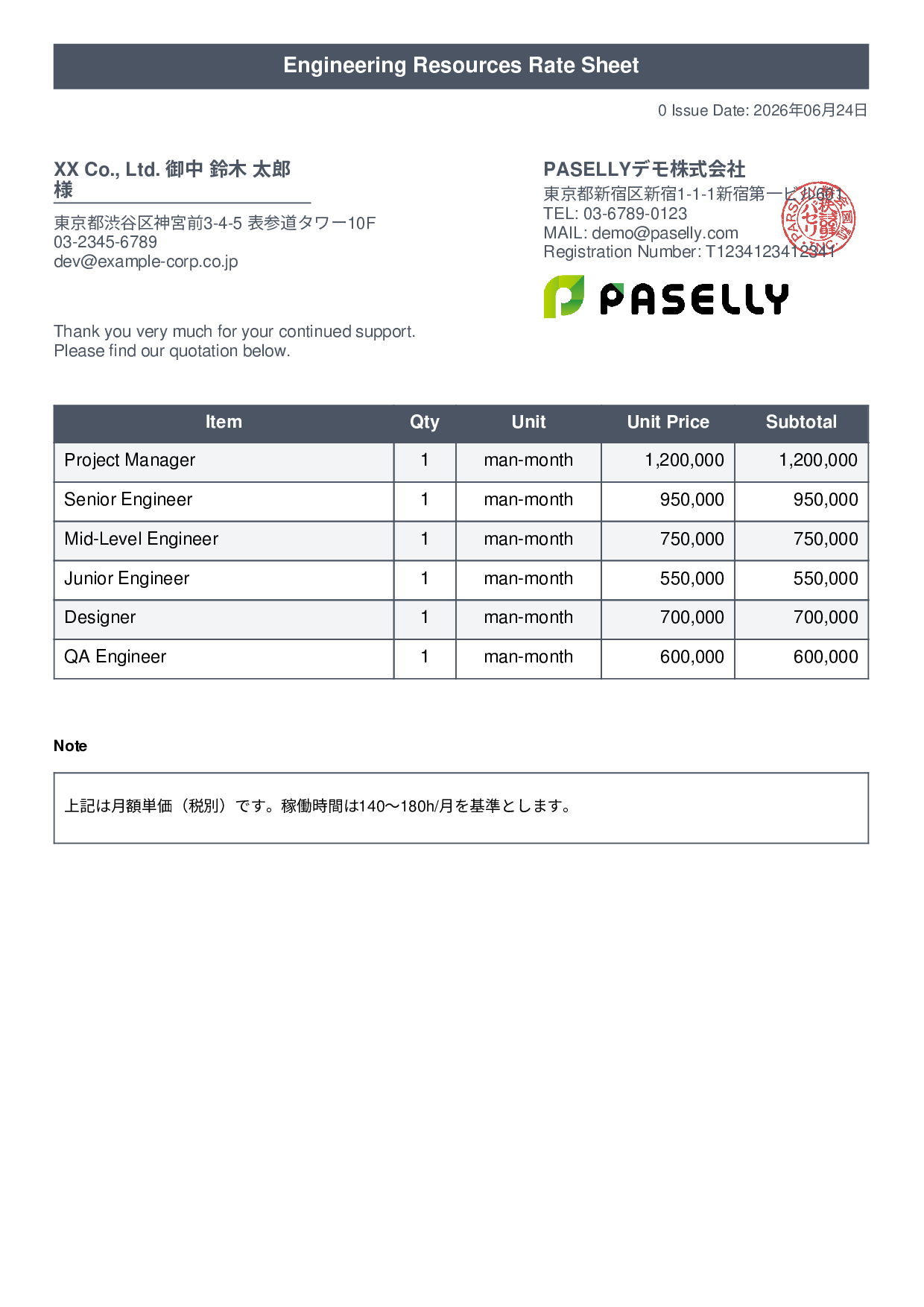 IT Man-Month Rate Sheet (Total Hidden) - Title Banner