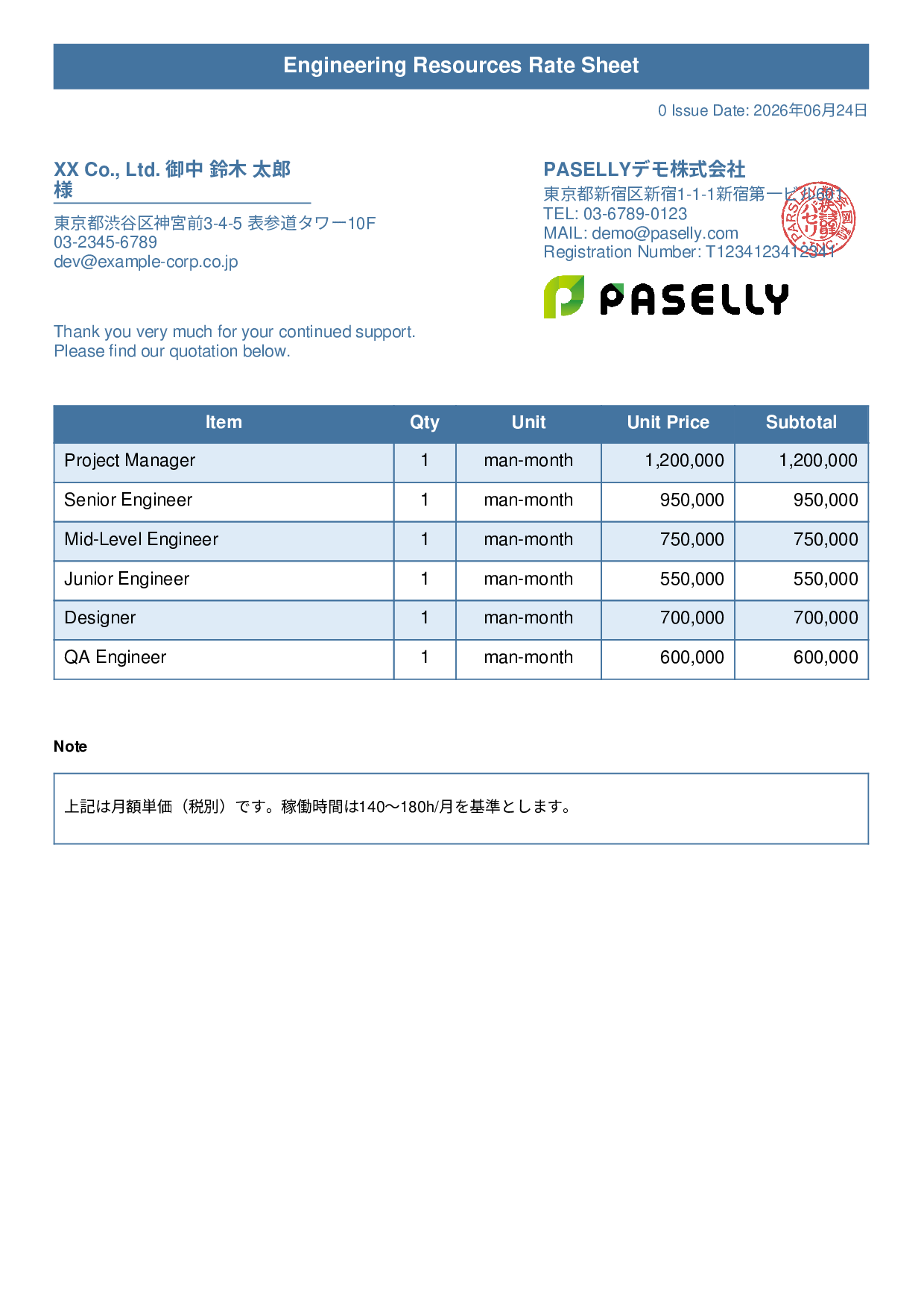 IT Man-Month Rate Sheet (Total Hidden) - Title Banner