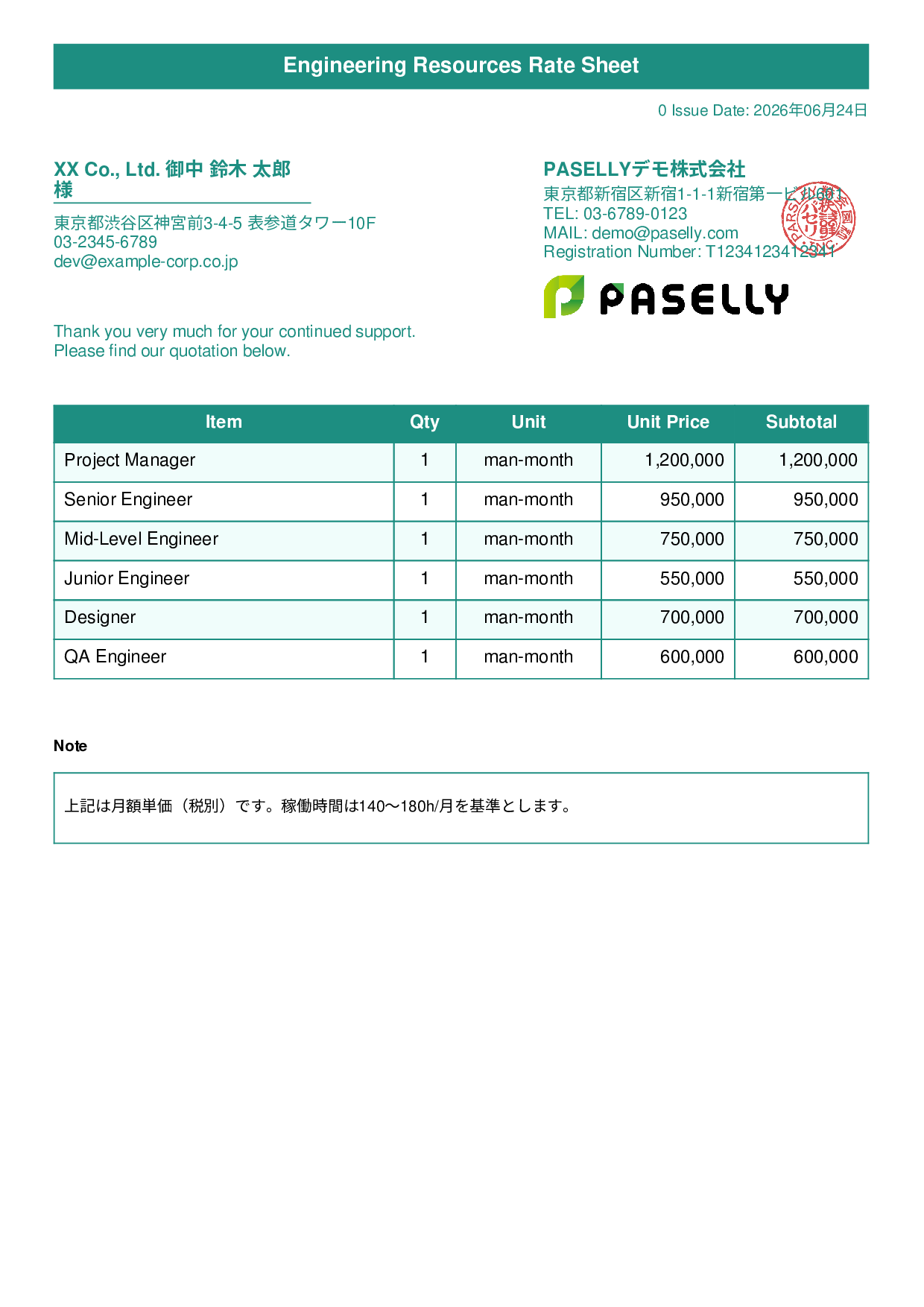 IT Man-Month Rate Sheet (Total Hidden) - Title Banner