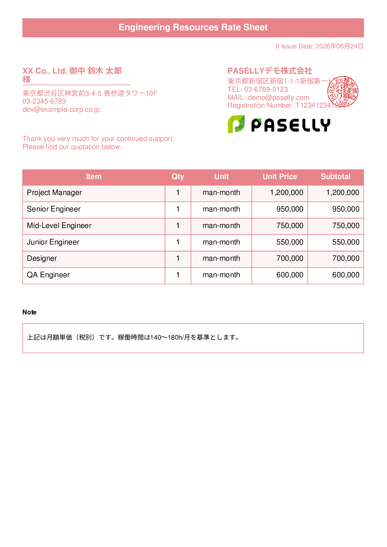 IT Man-Month Rate Sheet (Total Hidden) - Title Banner