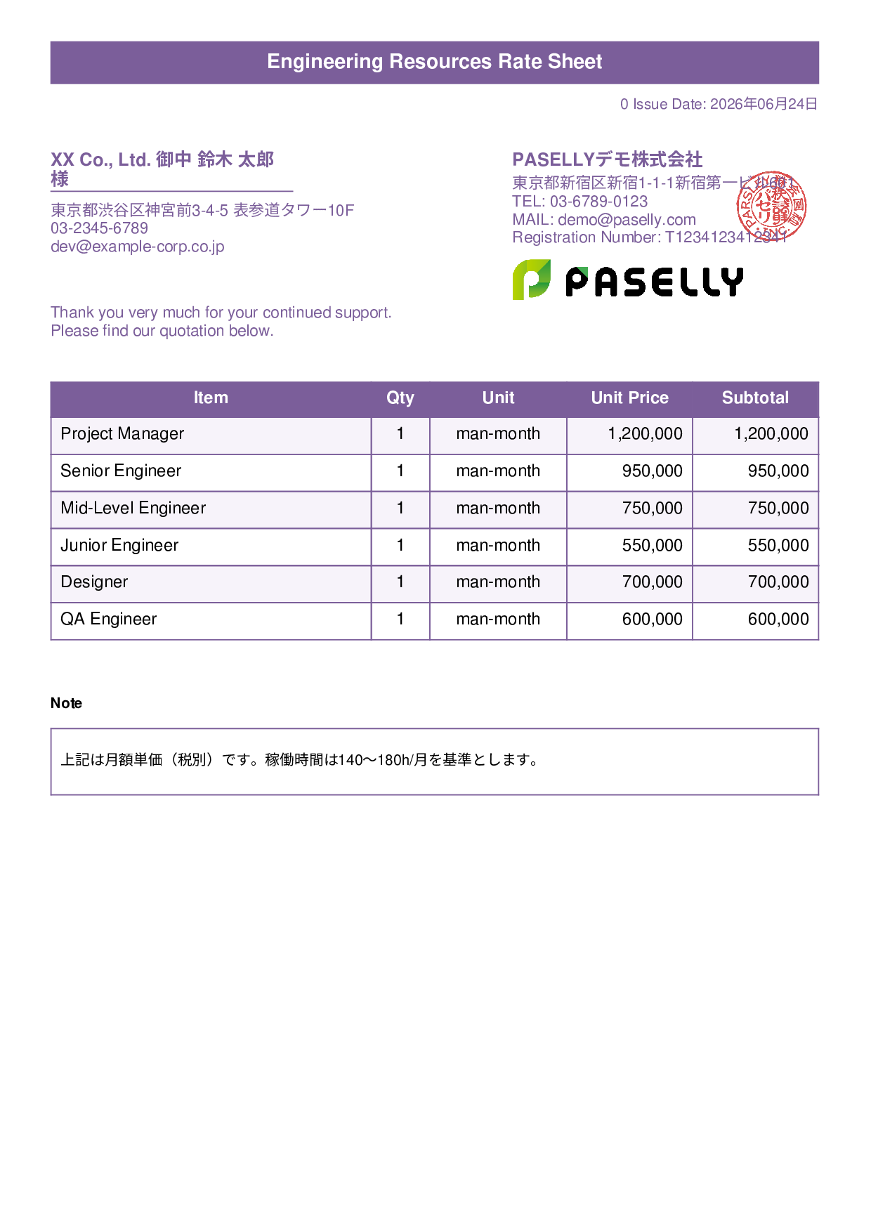 IT Man-Month Rate Sheet (Total Hidden) - Title Banner