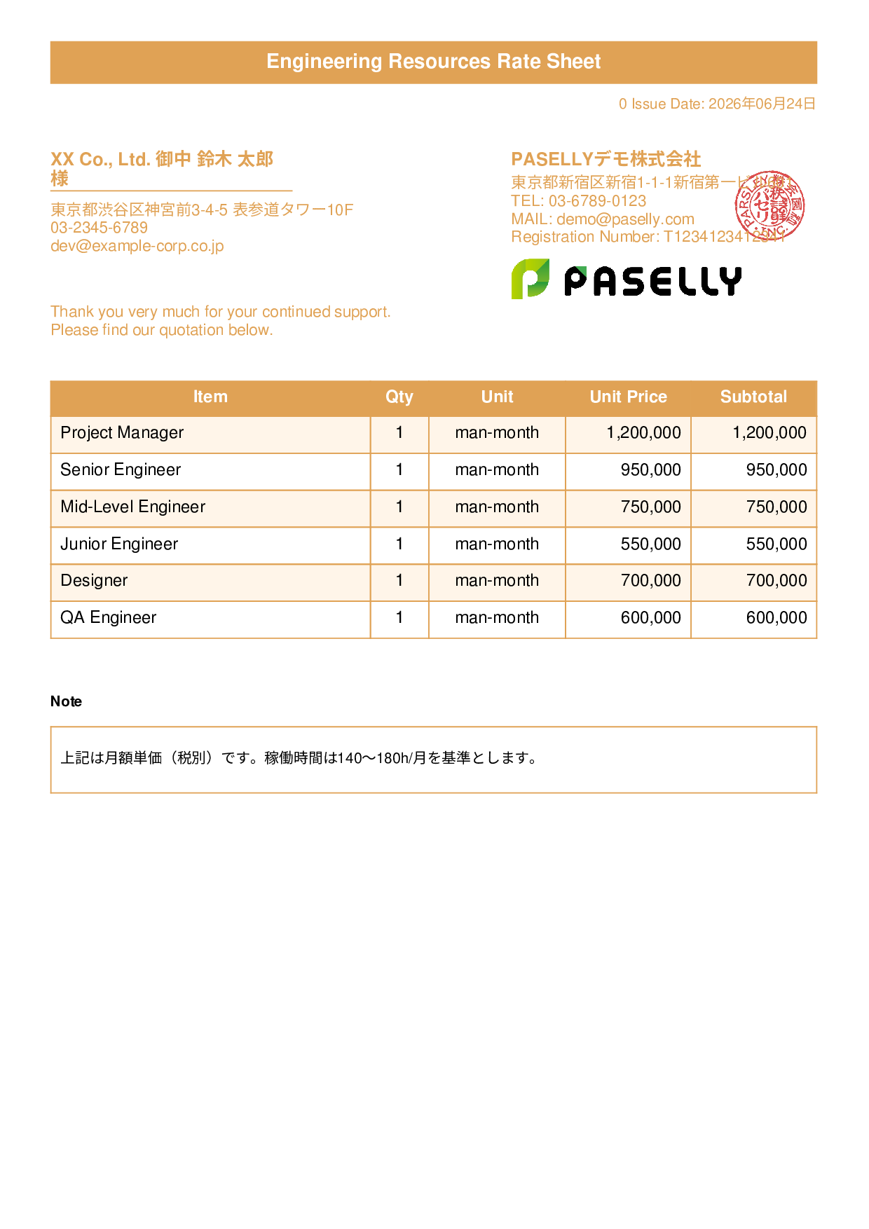 IT Man-Month Rate Sheet (Total Hidden) - Title Banner