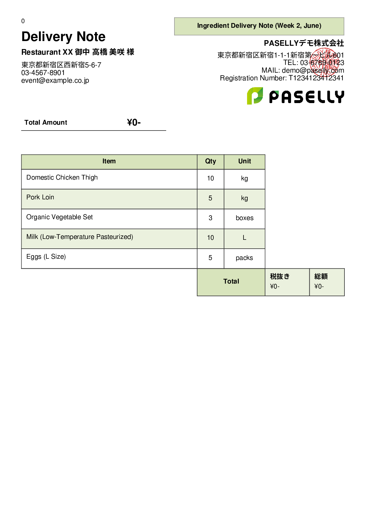 Restaurant Ingredient Delivery Note (Price Hidden) - Panel