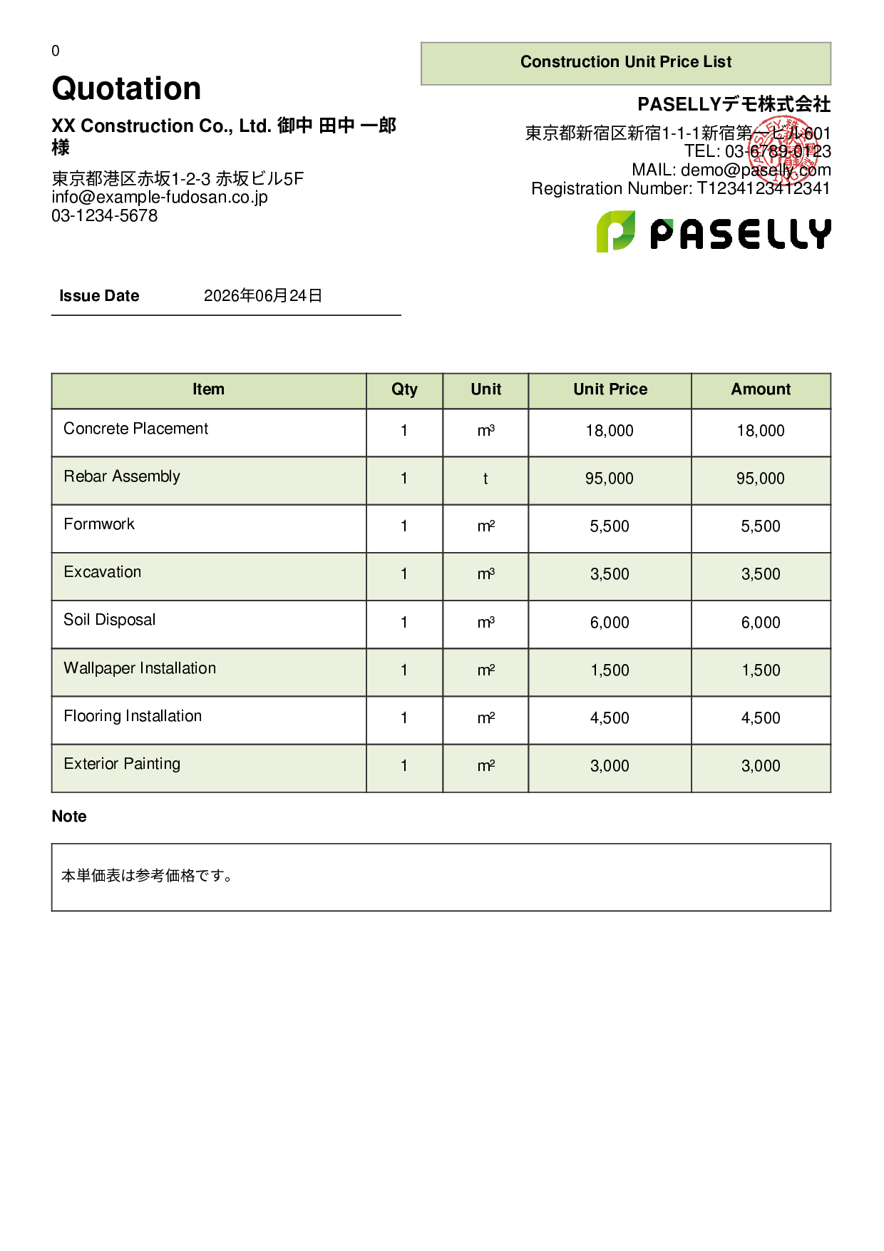 Construction Unit Price List (Total Hidden) - Panel