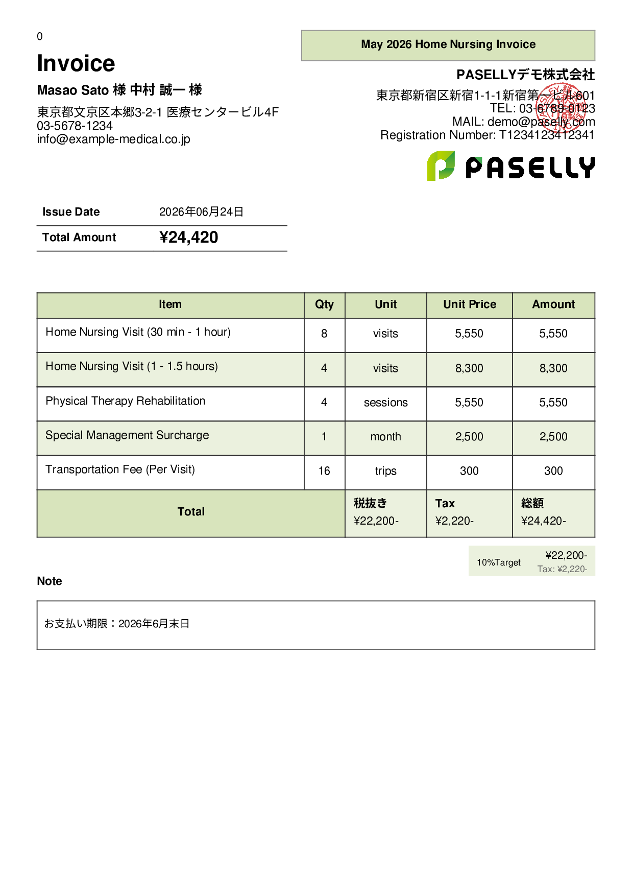 Home Nursing Invoice - Panel