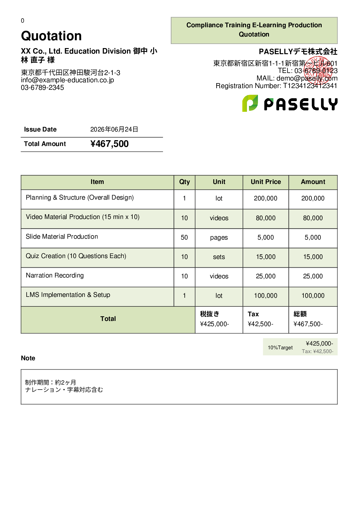 E-Learning Content Production Quotation - Panel