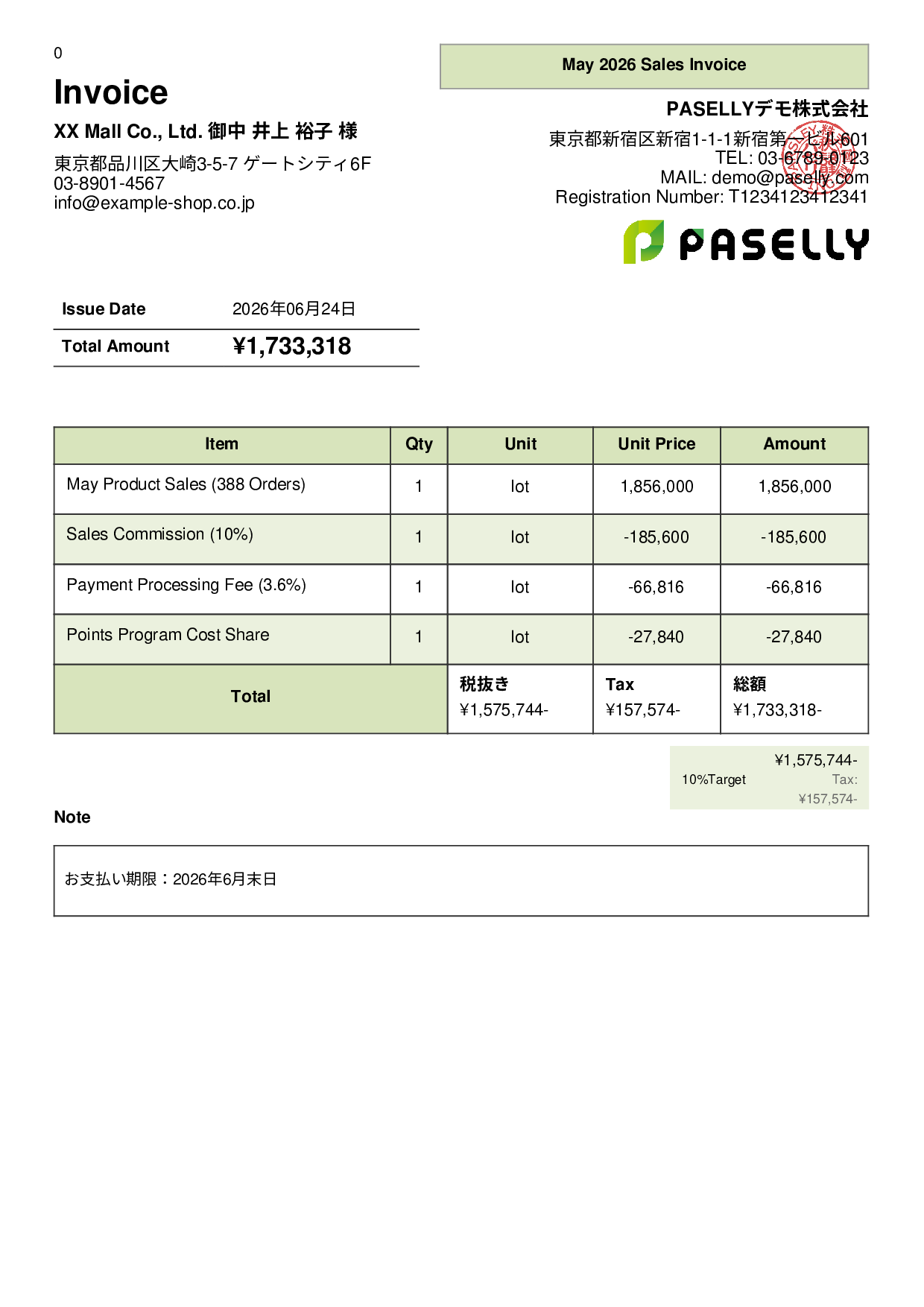 E-Commerce Sales Invoice - Panel