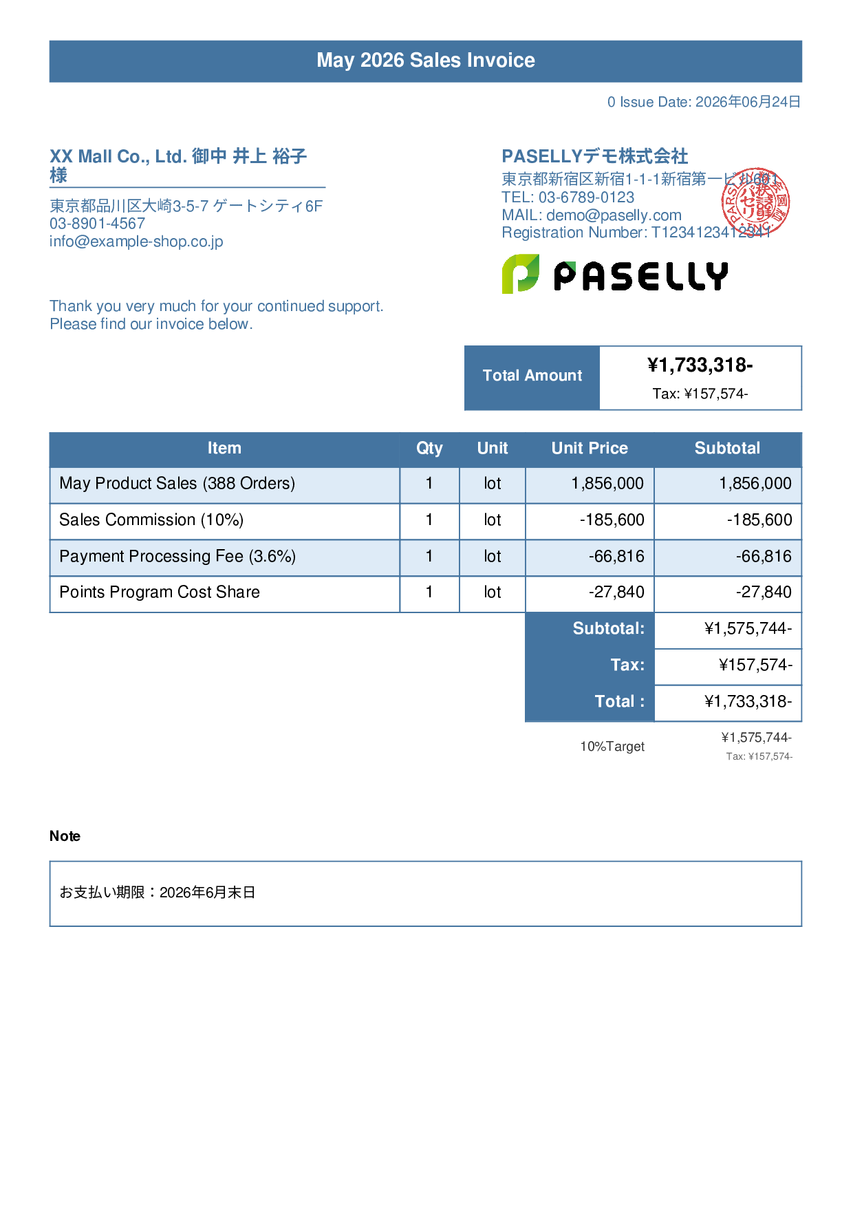 E-Commerce Sales Invoice - Title Banner
