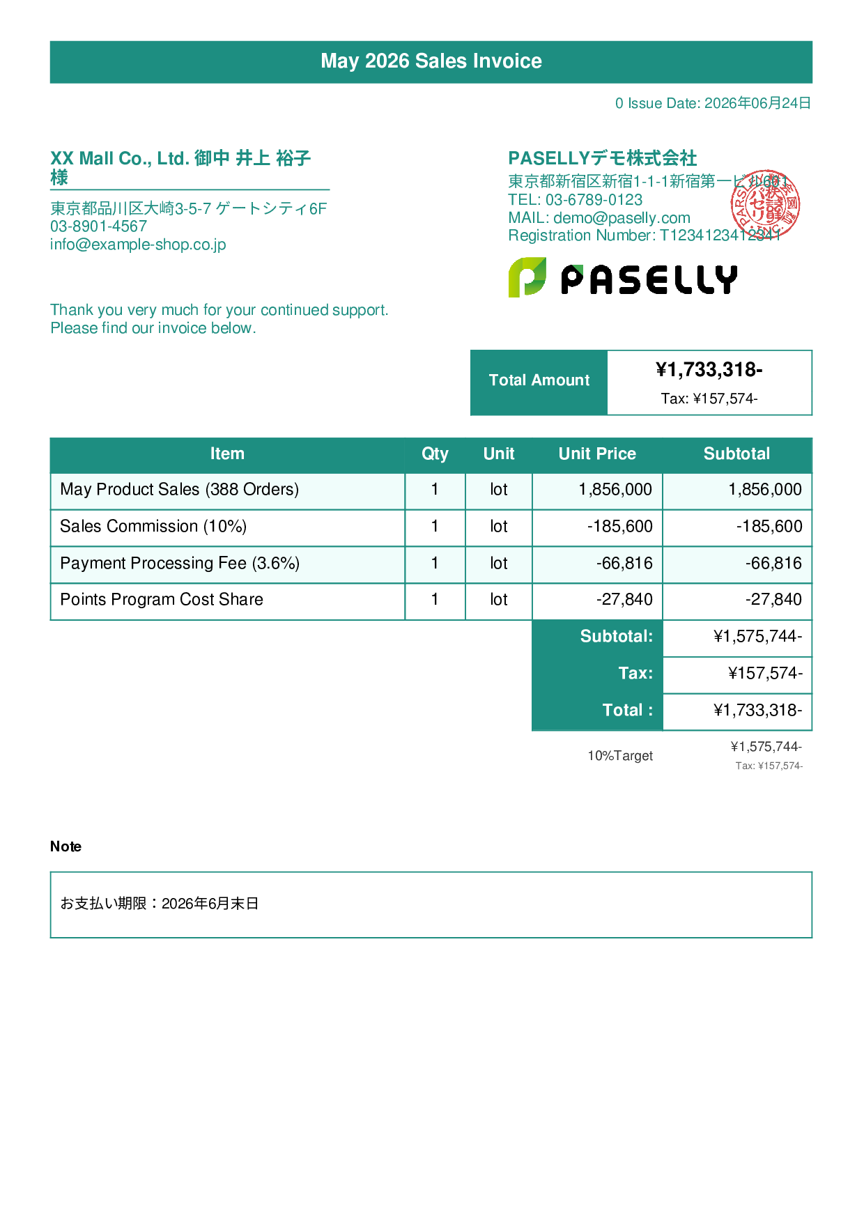 E-Commerce Sales Invoice - Title Banner