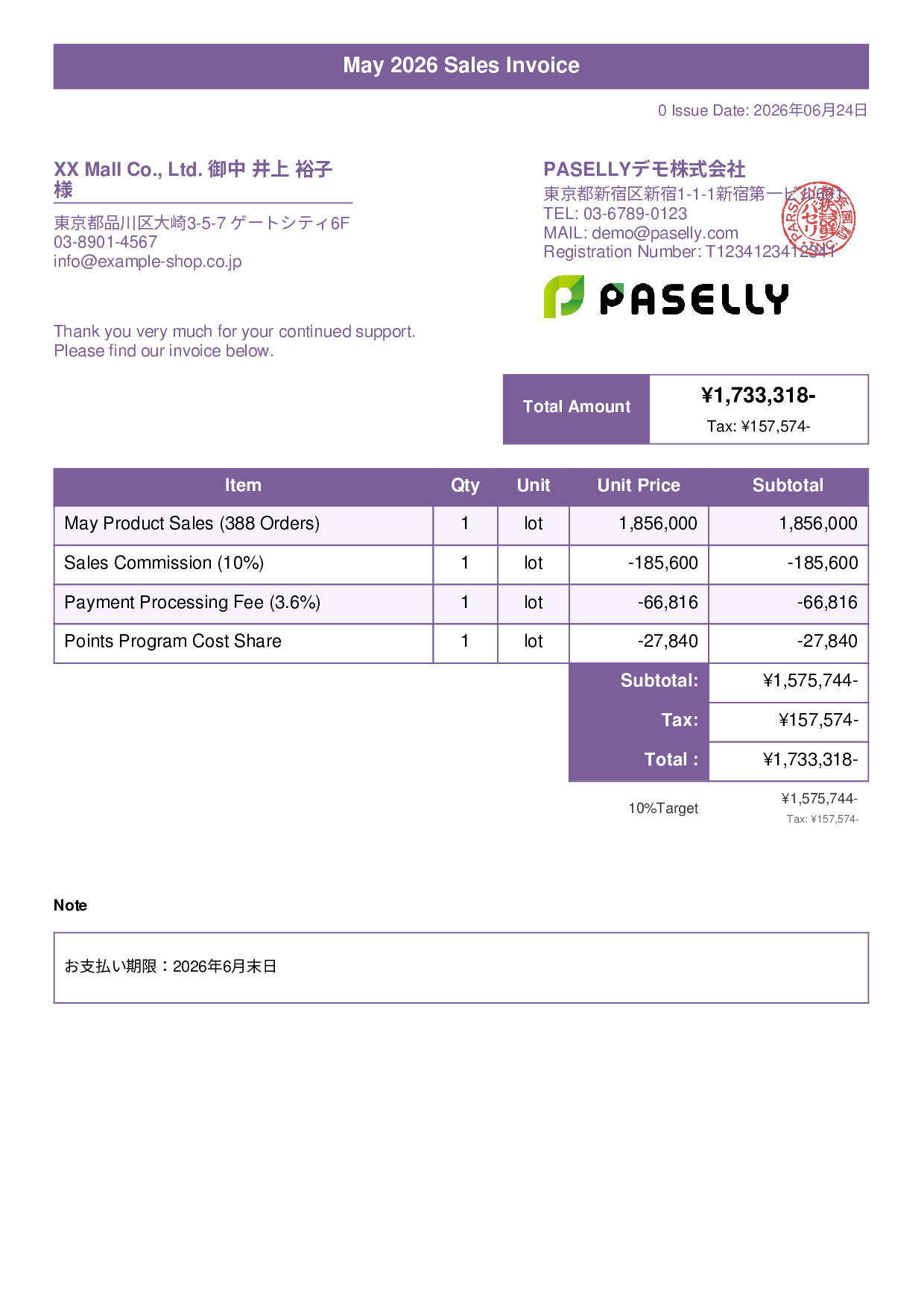 E-Commerce Sales Invoice - Title Banner