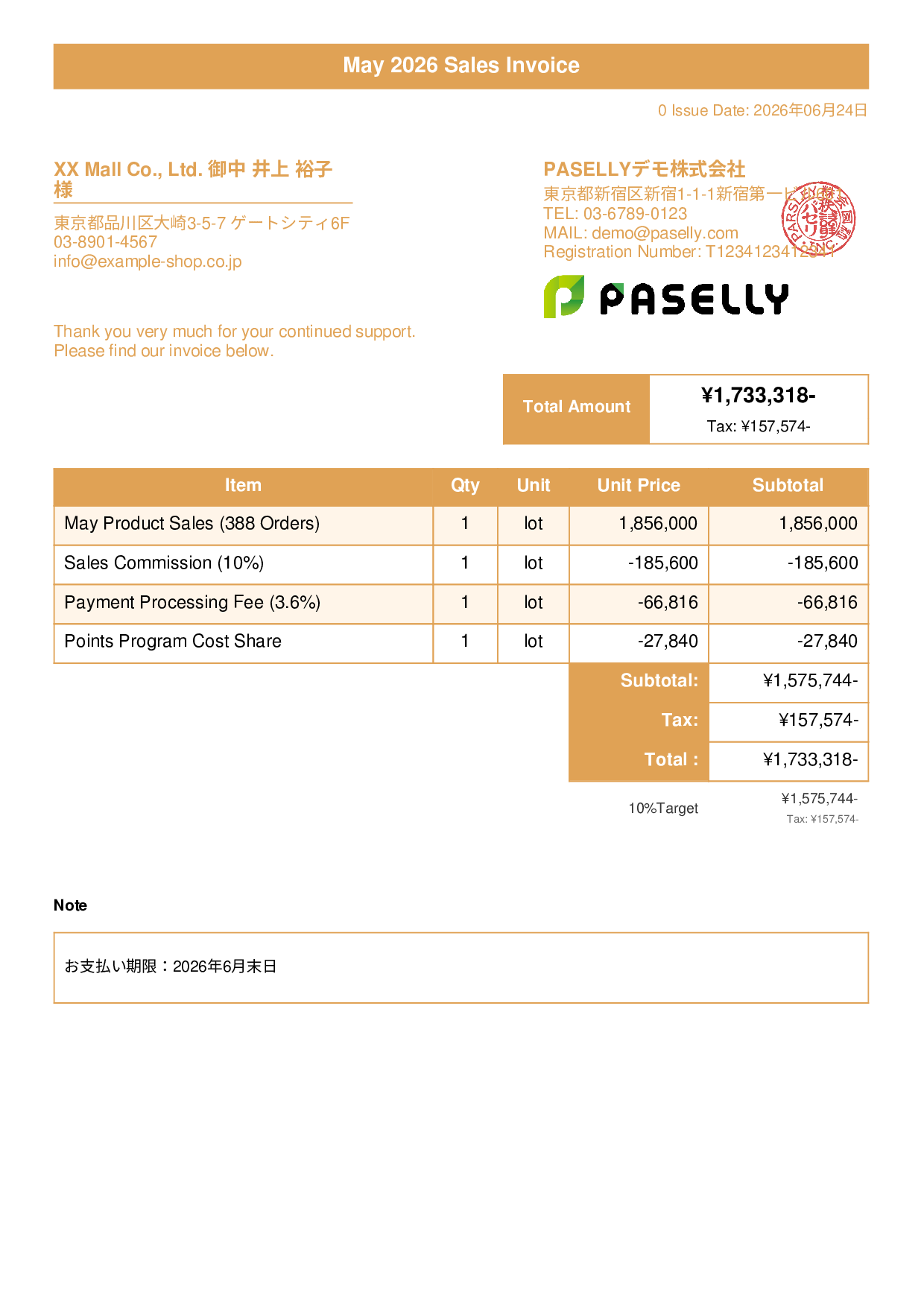 E-Commerce Sales Invoice - Title Banner