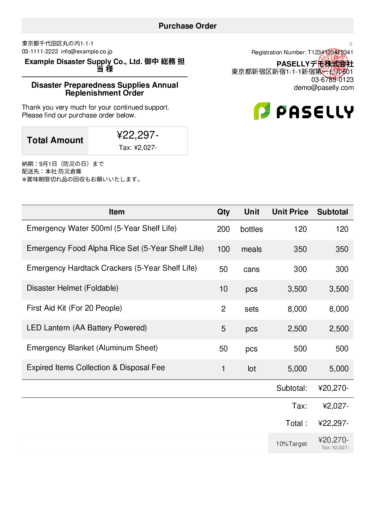 Disaster Preparedness Supplies Order