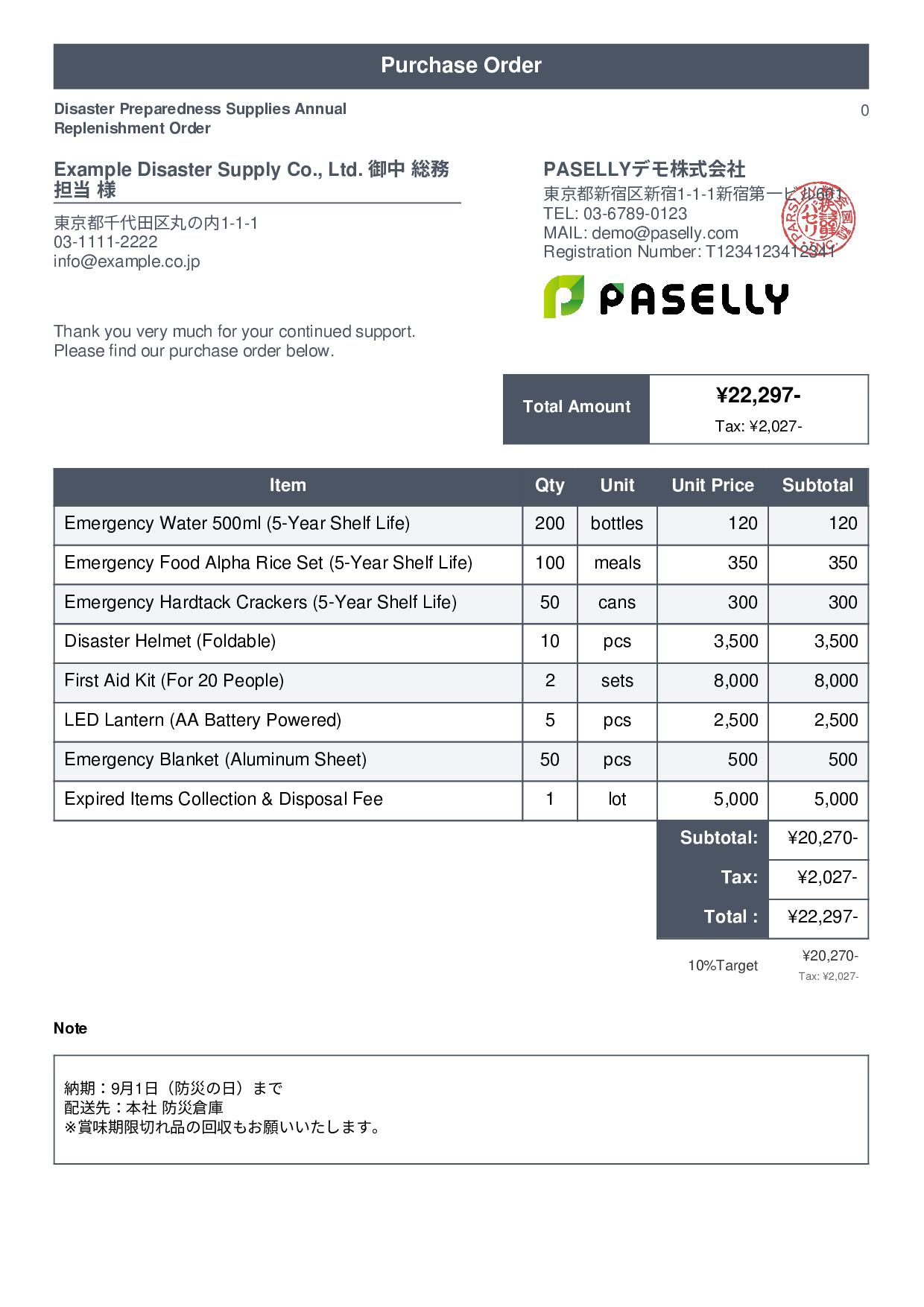 Disaster Preparedness Supplies Order - Standard 1