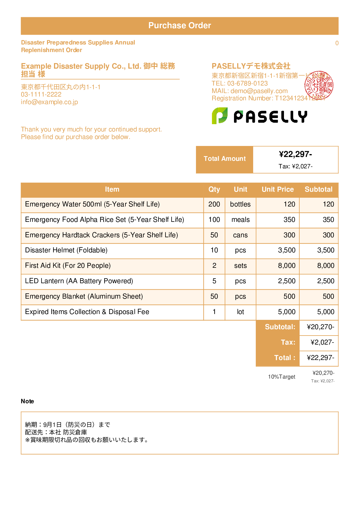 Disaster Preparedness Supplies Order - Standard 1