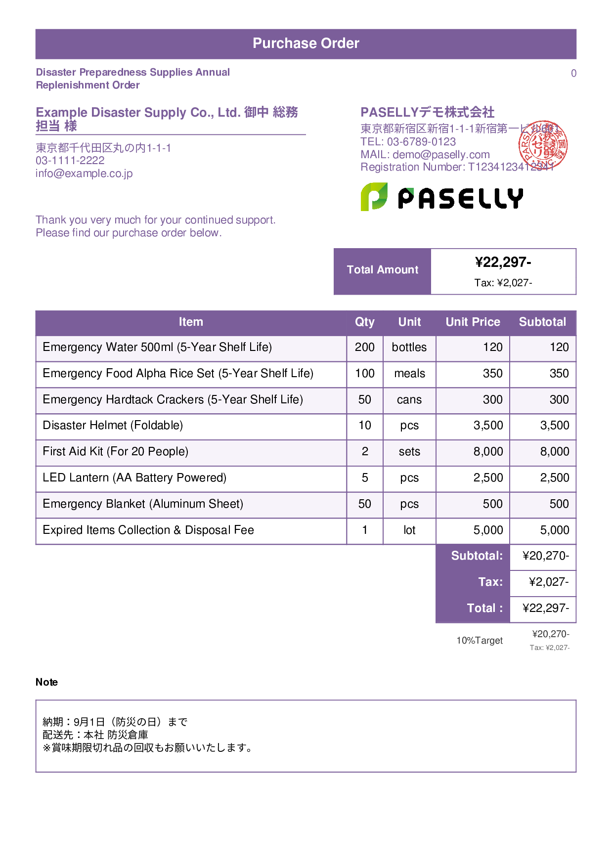 Disaster Preparedness Supplies Order - Standard 1