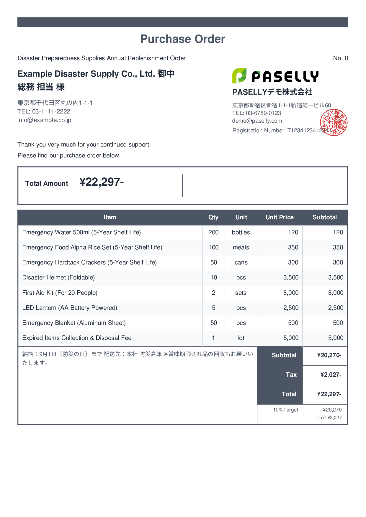 Disaster Preparedness Supplies Order - Standard 2